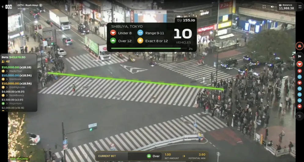 Rush Hour CCTV