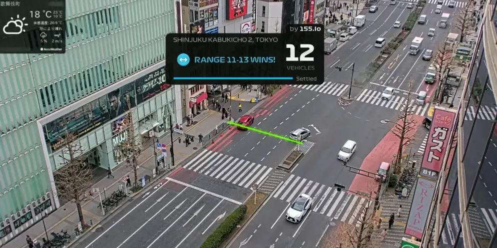 Rush Hour CCTV