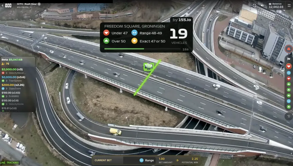 Rush Hour CCTV